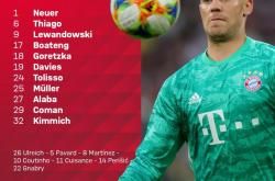 开云体育app-关于普鲁士门兴拜尔肯凭一粒进球险胜的信息