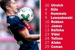 开云体育登录-乌克兰力克瑞士，穆勒关键制胜